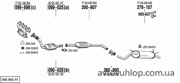 RENAULT Megane I (1.4i -16V / 07/99-10/02)