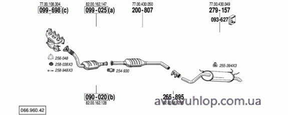 RENAULT Megane I (1.4i -16V / 07/99-10/02)