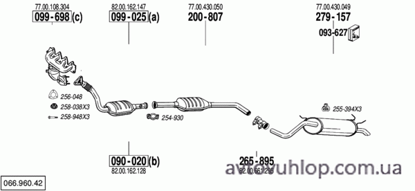 RENAULT Megane I (1.4i -16V / 07/99-10/02)