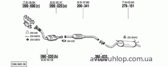RENAULT Megane I (1.6i -16V / 99-10/02)