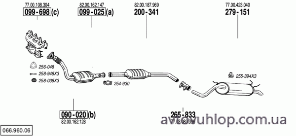 RENAULT Megane I (1.6i -16V / 99-10/02)