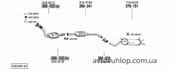 RENAULT Megane I (1.8i -16V / 01-10/02)