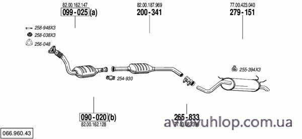 RENAULT Megane I (1.8i -16V / 01-10/02)
