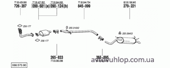 RENAULT Megane I (1.9 Diesel / 95-10/02)