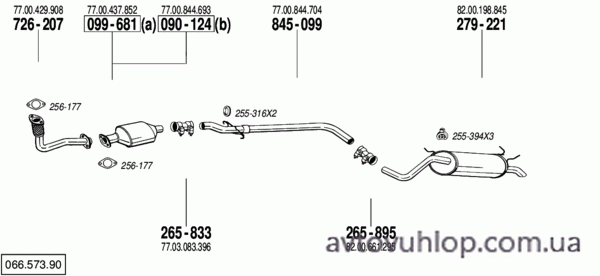 RENAULT Megane I (1.9 Diesel / 95-10/02)