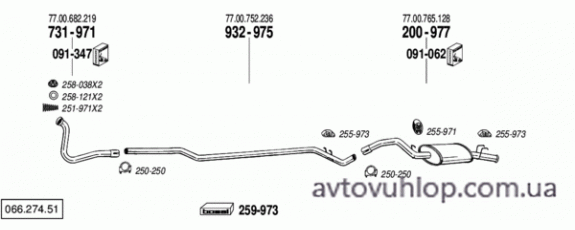 RENAULT R11 (1.4 / 02/83-09/85)