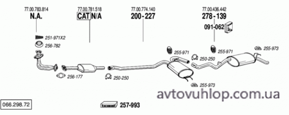 RENAULT R11 (1.7 / 10/86-89)