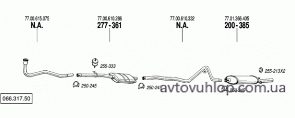RENAULT R12 (1.3 / 76-79)