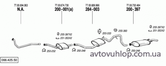 RENAULT R18 (2.0 / 83-86)