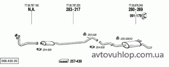 RENAULT R19 (1.2 Chamade / 89)