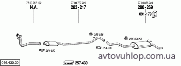 RENAULT R19 (1.2 Chamade / 89)