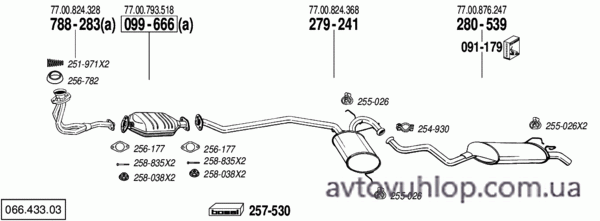 RENAULT R19 (1.8i / 05/92-96)