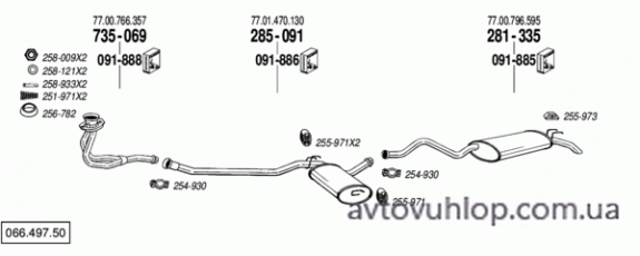 RENAULT R21 (1.7 Nevada / 06/86-04/89)