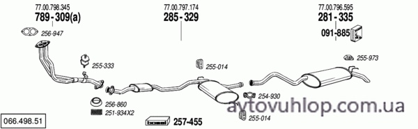 RENAULT R21 (2.0i Nevada / 05/89-92)