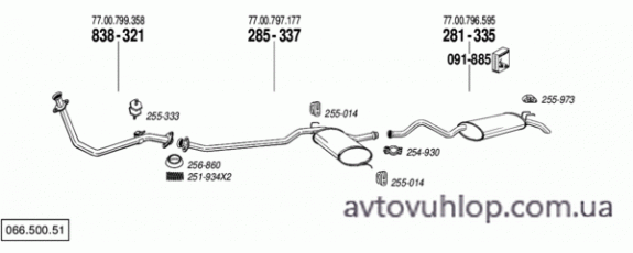 RENAULT R21 (2.1 Nevada  Turbo Diesel / 05/89-95)