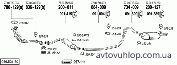 RENAULT R25 (2.0 / 06/86-05/88)