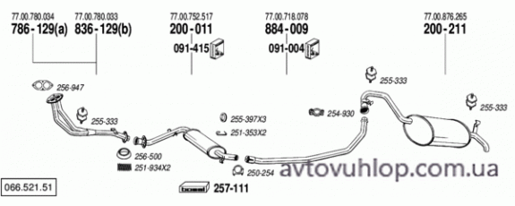 RENAULT R25 (2.0 / 06/88-92)