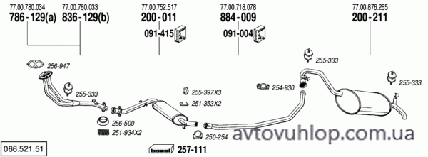RENAULT R25 (2.0 / 06/88-92)