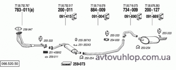 RENAULT R25 (2.0 / 84-06/86)