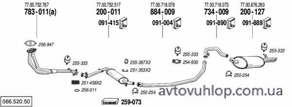 RENAULT R25 (2.0 / 84-06/86)