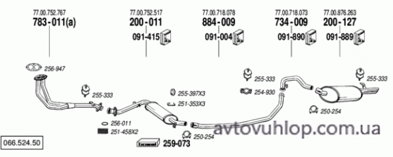 RENAULT R25 (2.0i / 01/87-02/87)