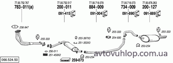 RENAULT R25 (2.0i / 01/87-02/87)