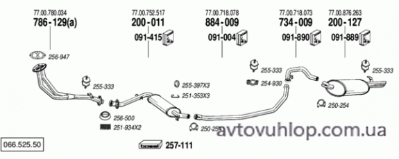 RENAULT R25 (2.0i / 02/87-05/88)