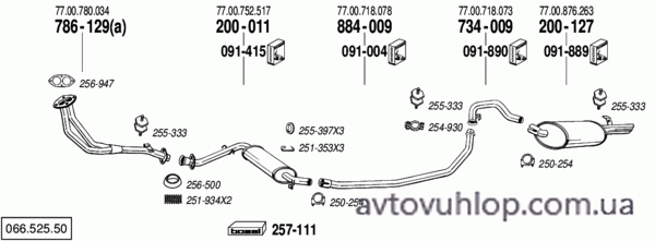RENAULT R25 (2.0i / 02/87-05/88)