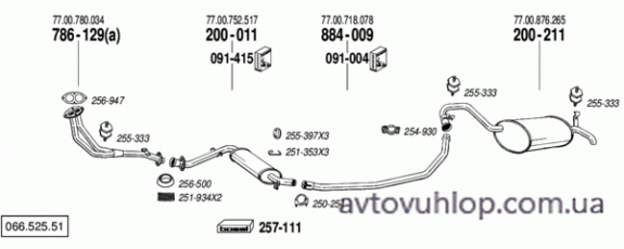 RENAULT R25 (2.0i / 06/88-92)