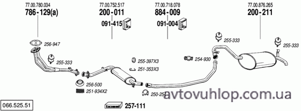 RENAULT R25 (2.0i / 06/88-92)