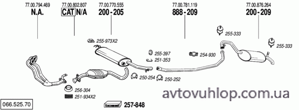 RENAULT R25 (2.0i -12V / 06/89-10/92)