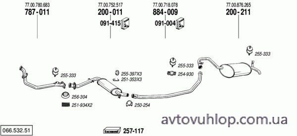 RENAULT R25 (2.1 Diesel / 06/88-92)