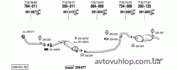 RENAULT R25 (2.1 Diesel / 84-87)