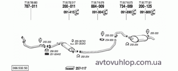 RENAULT R25 (2.1 Diesel / 87-05/88)