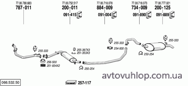 RENAULT R25 (2.1 Diesel / 87-05/88)