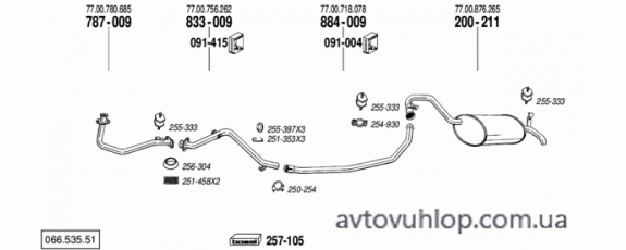 RENAULT R25 (2.1 Turbo Diesel / 06/88-92)