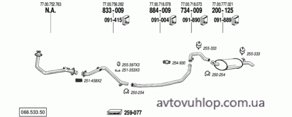 RENAULT R25 (2.1 Turbo Diesel / 84-86)