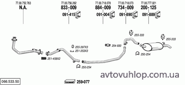 RENAULT R25 (2.1 Turbo Diesel / 84-86)