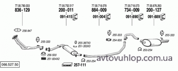 RENAULT R25 (2.2 / 06/86-05/88)