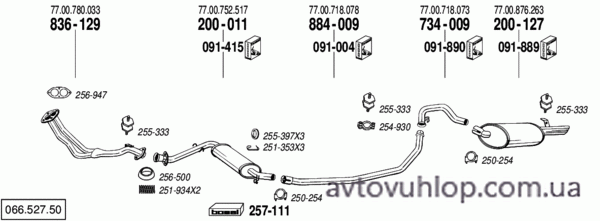 RENAULT R25 (2.2 / 06/86-05/88)