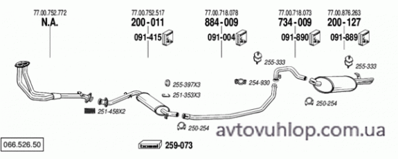 RENAULT R25 (2.2 / 84-06/86)
