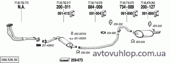 RENAULT R25 (2.2 / 84-06/86)