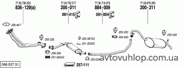 RENAULT R25 (2.2i / 06/88-01/90)