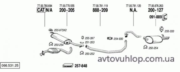 RENAULT R25 (2.8i -V6 / 06/87-05/88)