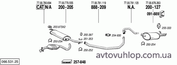 RENAULT R25 (2.8i -V6 / 06/87-05/88)