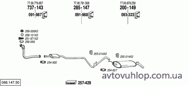 RENAULT R5 Super (1.0 / 01/87-92)
