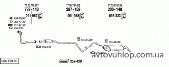 RENAULT R5 Super (1.0 / 01/87-92)