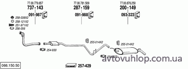 RENAULT R5 Super (1.0 / 01/87-92)
