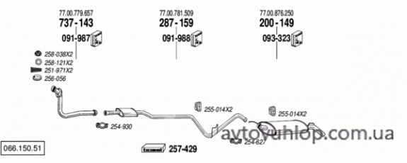 RENAULT R5 Super (1.1 / 01/87-92)