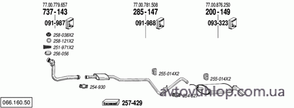 RENAULT R5 Super (1.6 Diesel / 01/87-96)